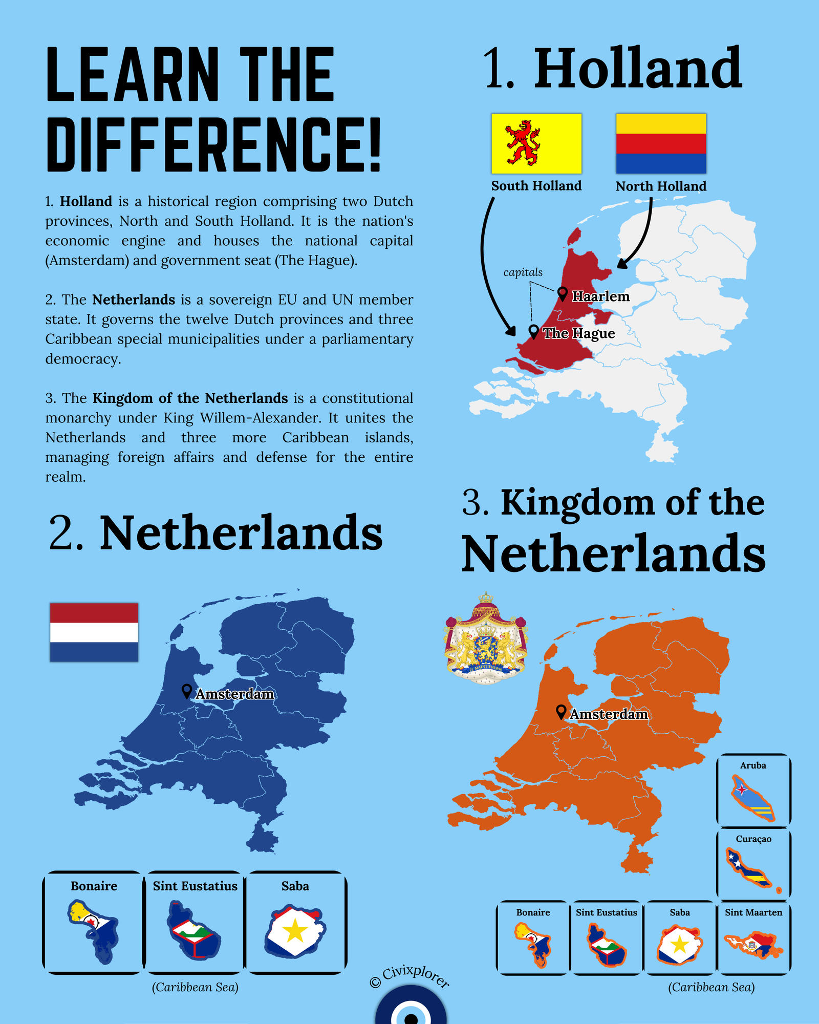 Holland or Netherlands? — Learn the difference!