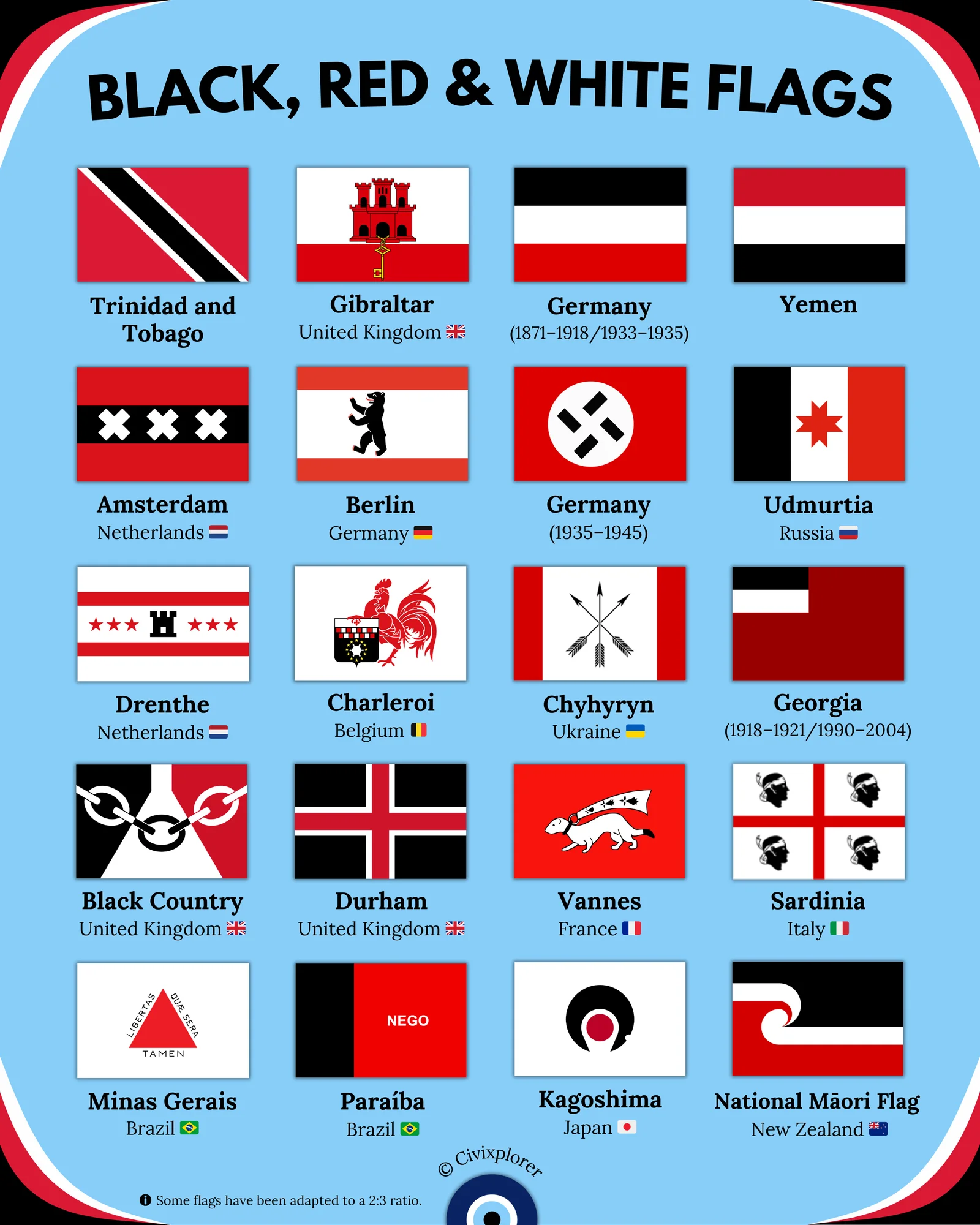 Power and Symbolism: Black, Red, and White Flags