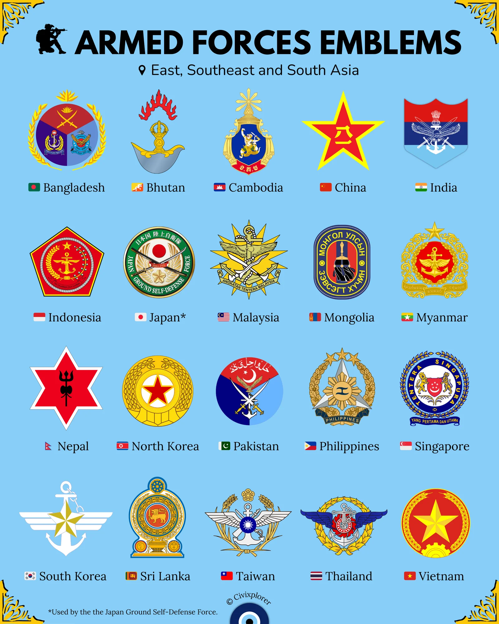 Symbols of Power: Asian Military Emblems