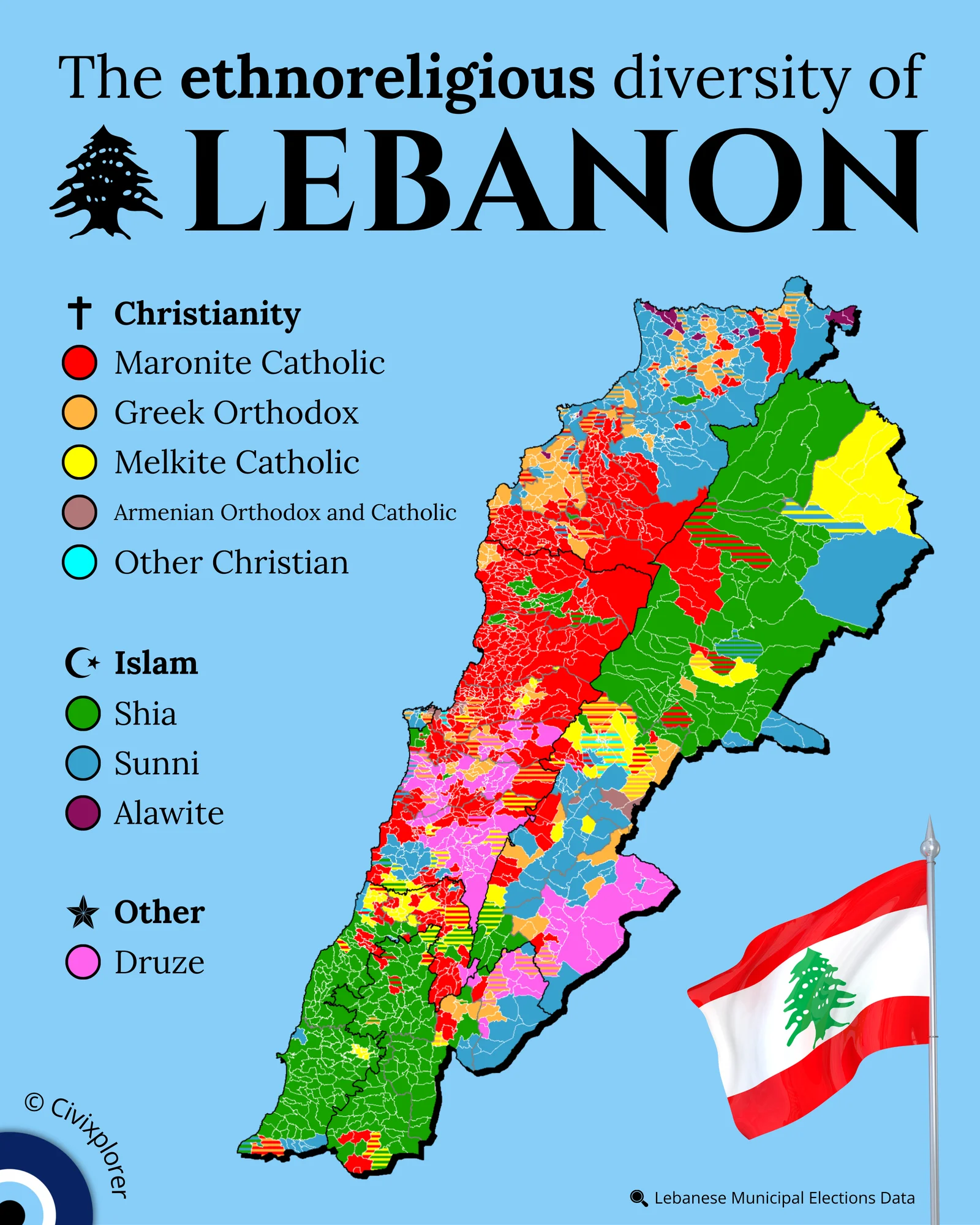 The Mosaic of Lebanon: A Map of Religious Diversity