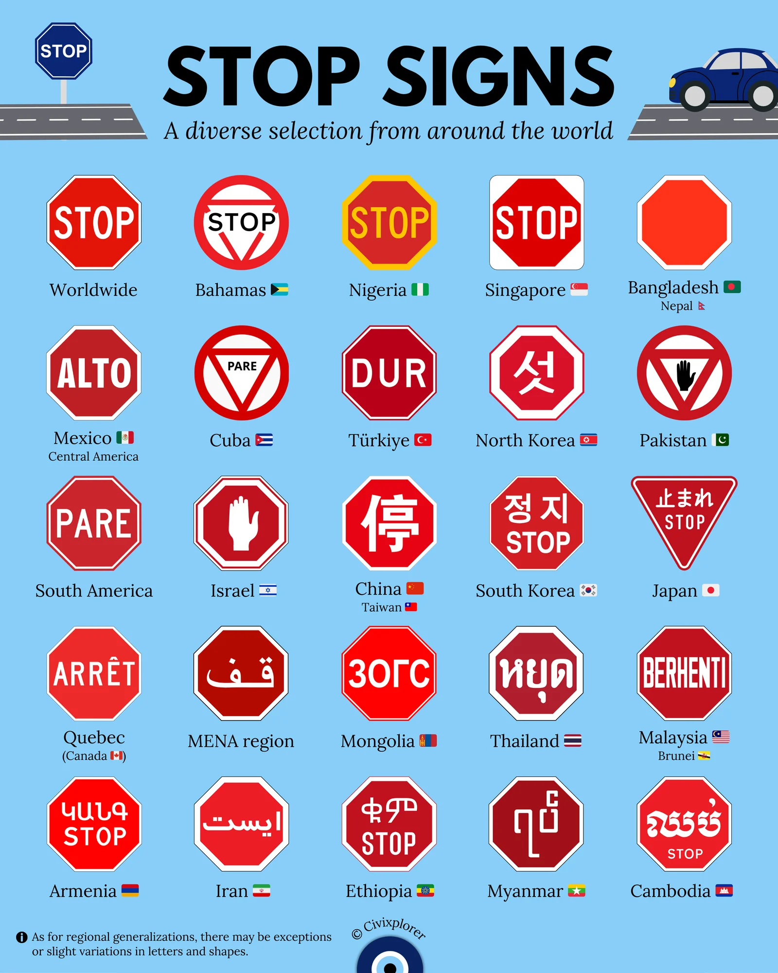 Stop Signs Around the World: A Global Design Guide