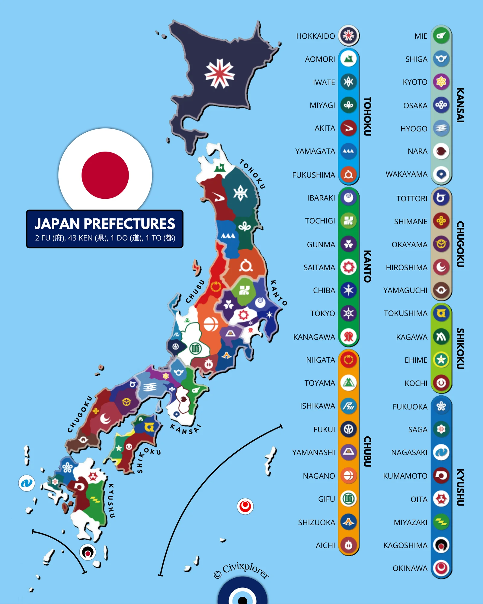 Map of Japanese Prefecture Flags