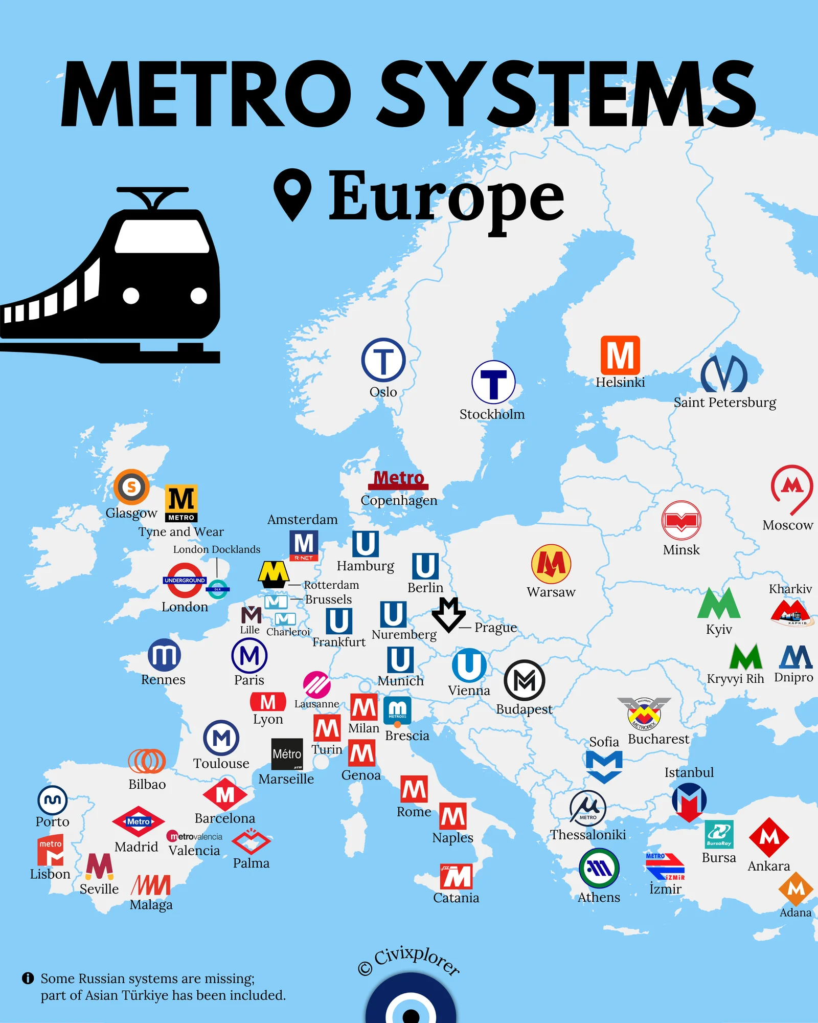 Metro Systems in Europe