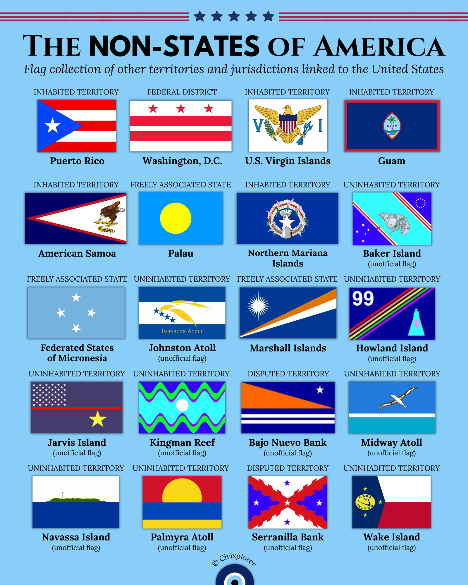 Beyond the 50: The Non-States of America