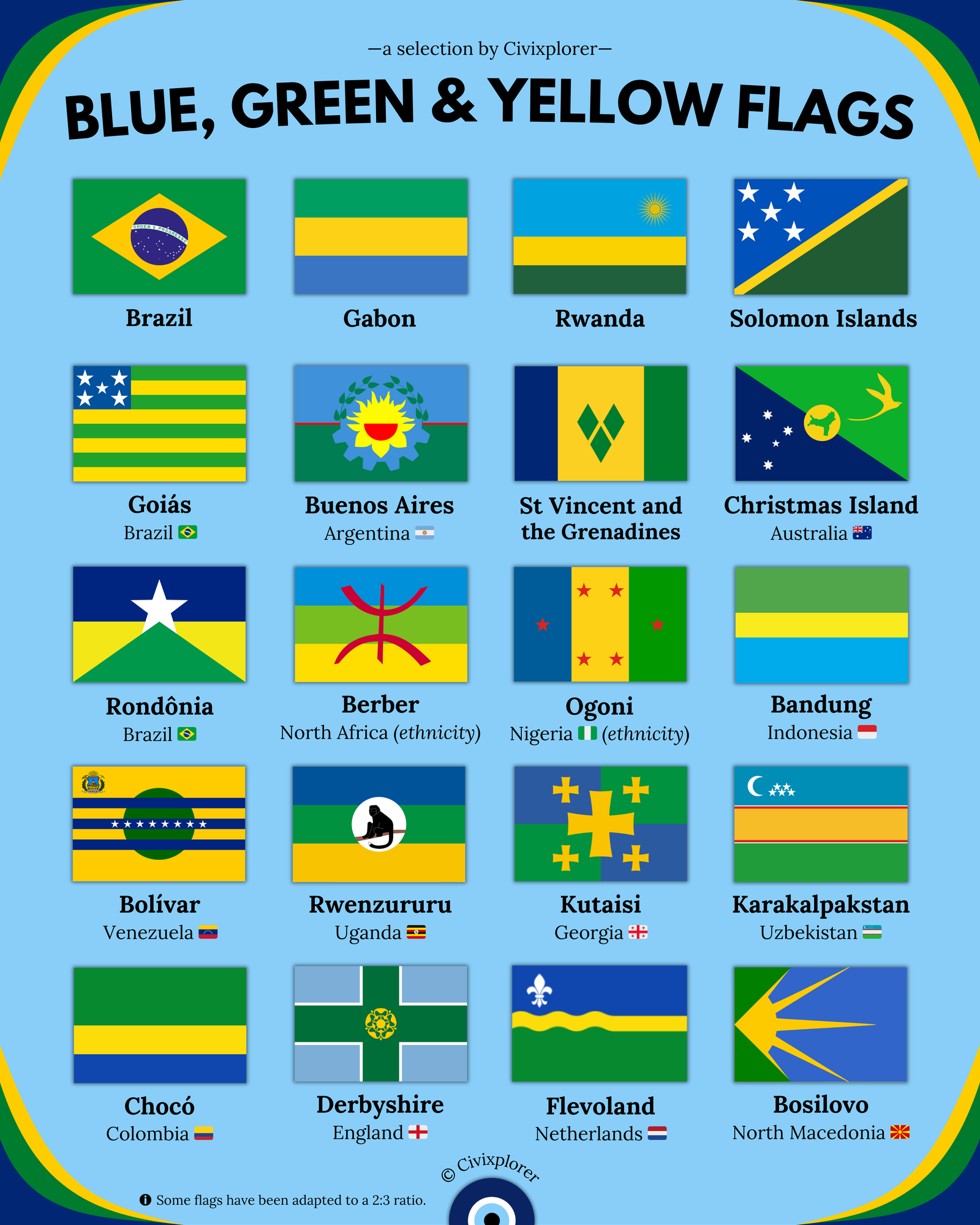 Nature's Palette: Blue, Green & Yellow Flags