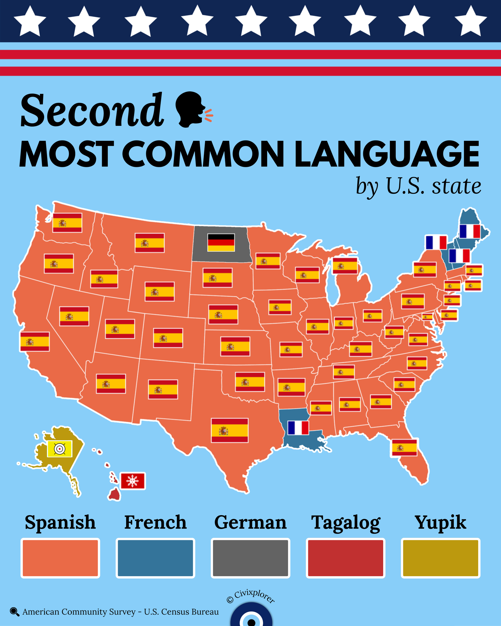 The Second Most Spoken Language in Every US State