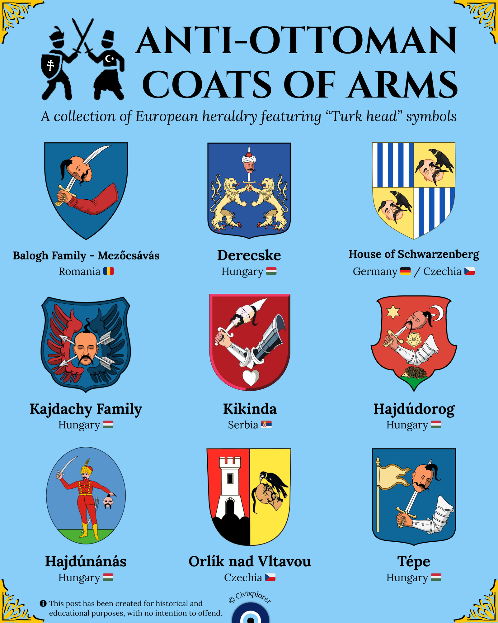 Turk Heads: The History of Anti-Ottoman Heraldry