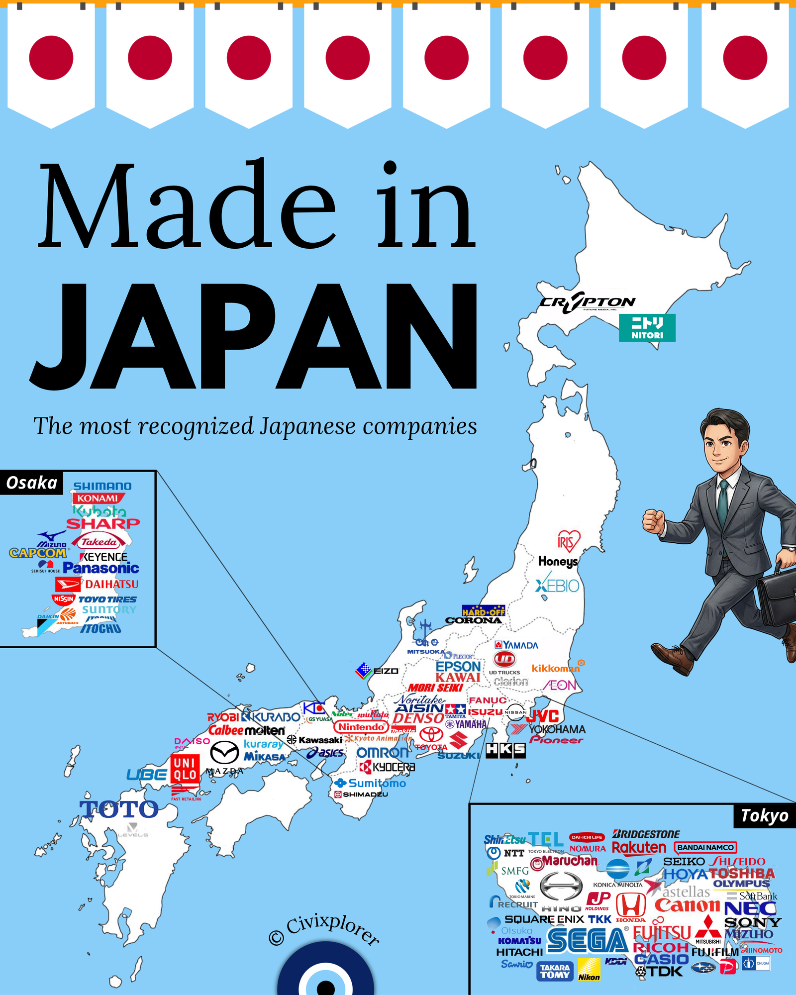 Map of Japan’s Most Iconic Companies