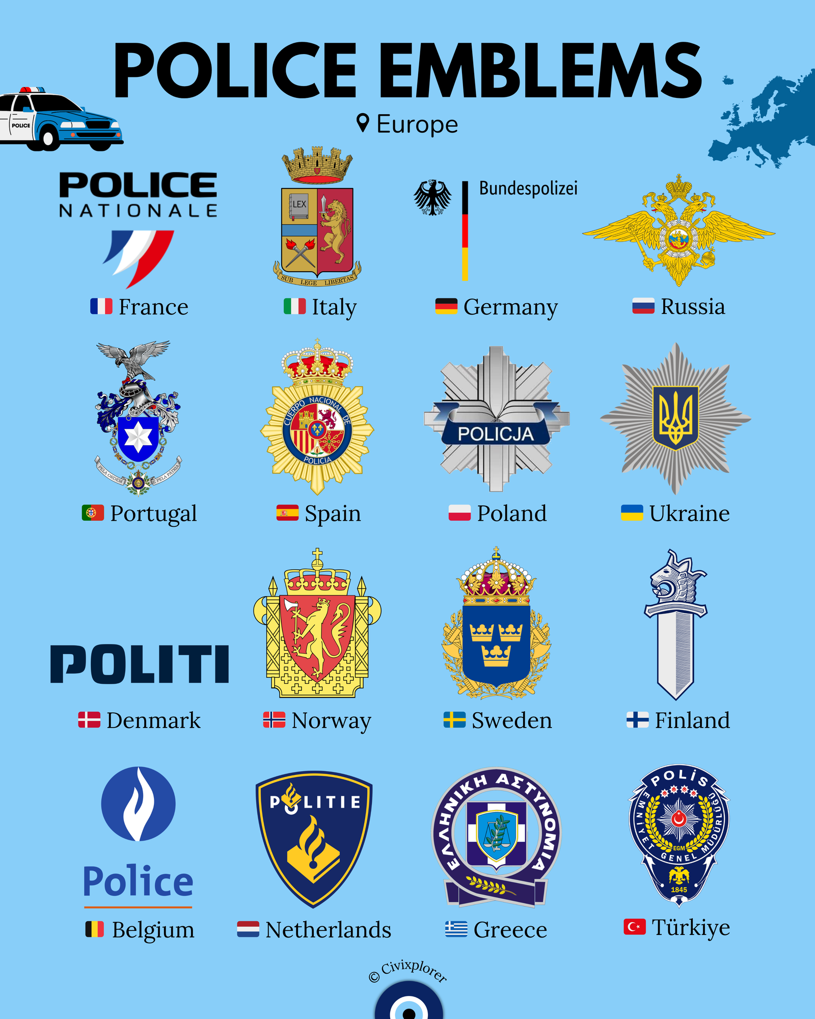 Beyond the Badge: European Police Emblems
