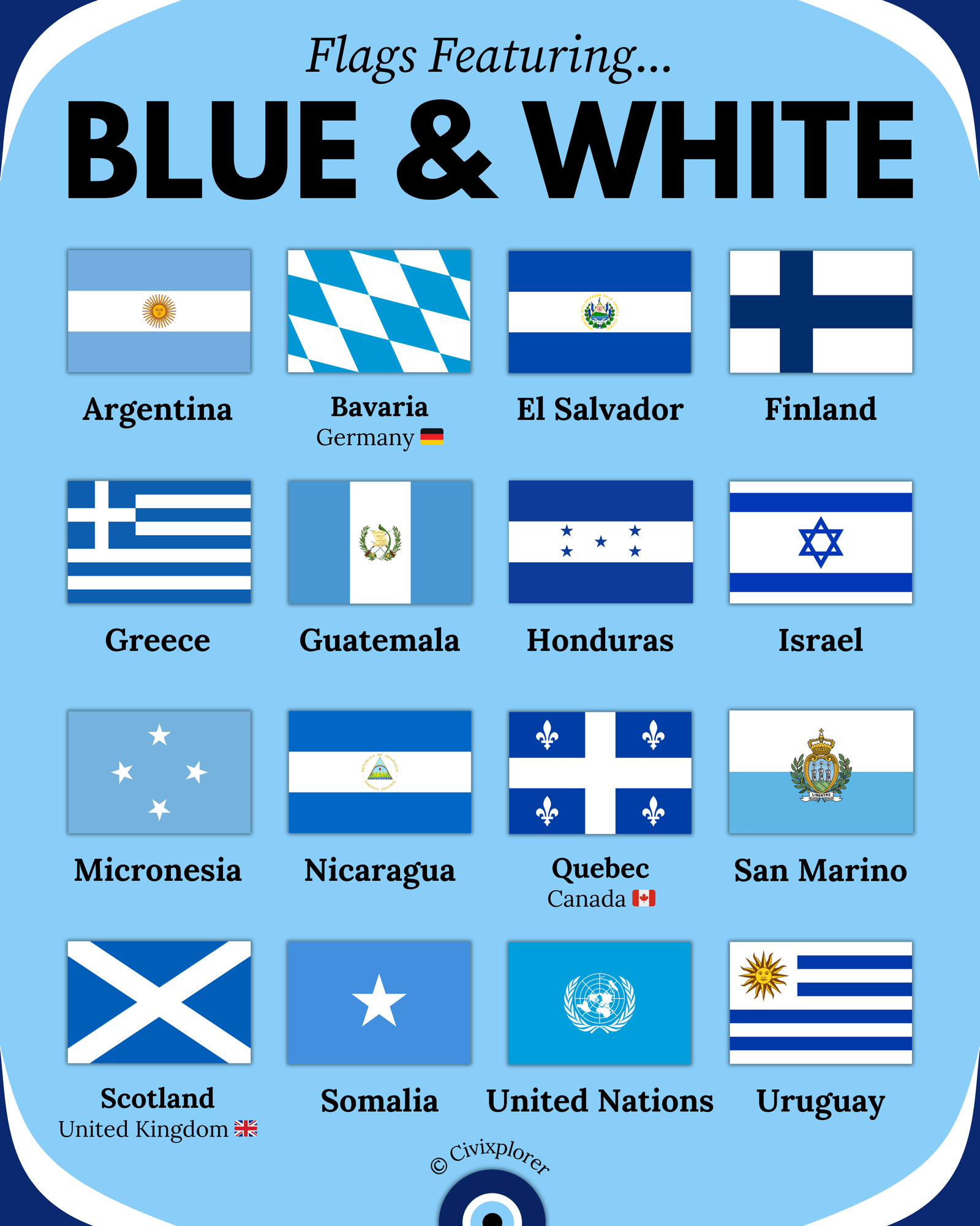 Blue and White Flags Around the World