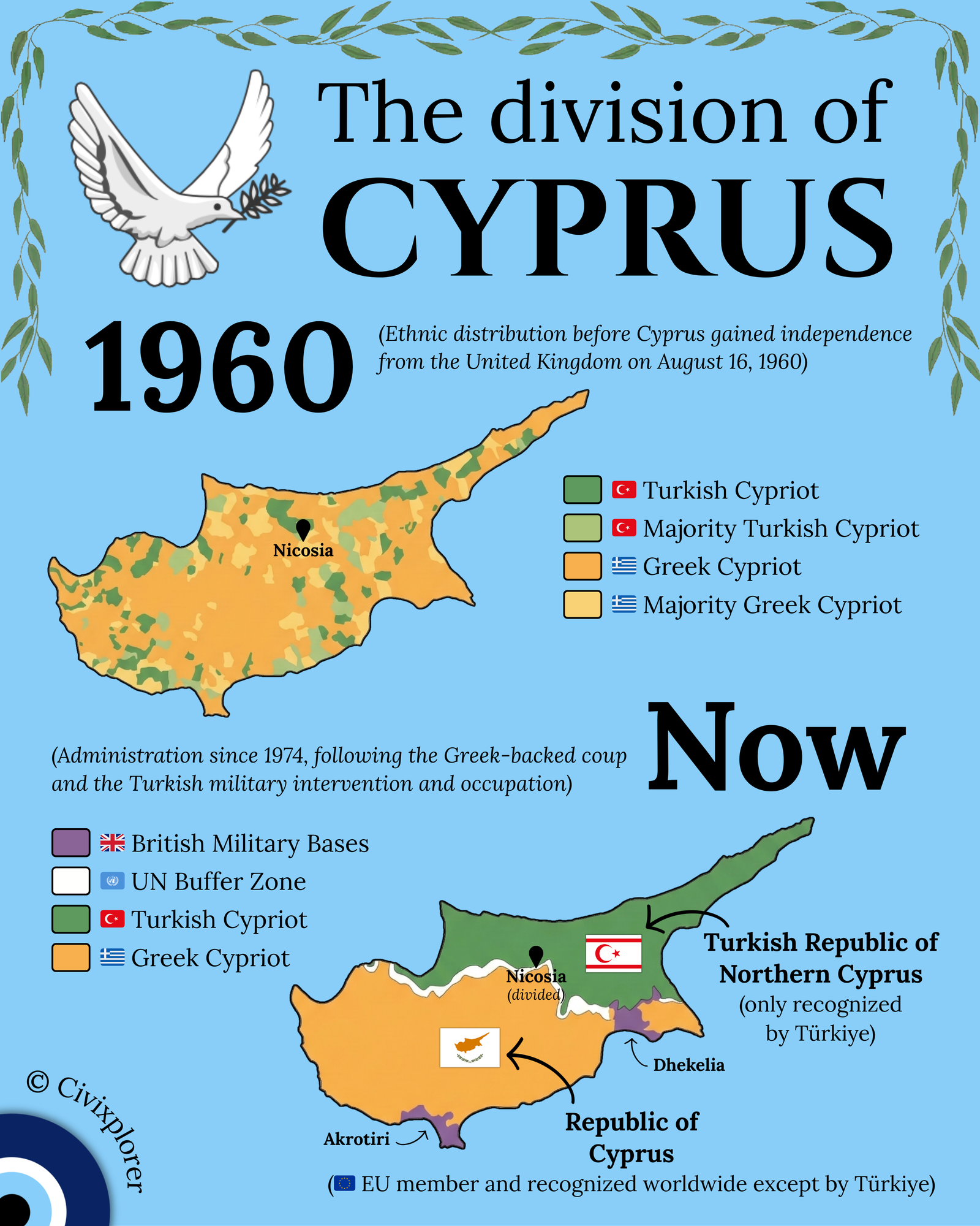 A Divided Island: The History of Cyprus Map