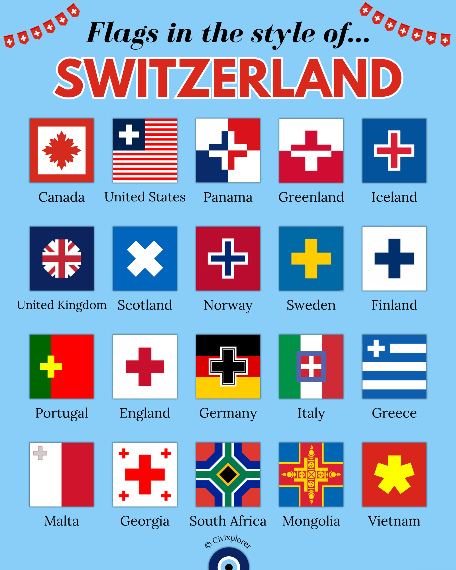 Beyond the Square: Swiss-Style Flags
