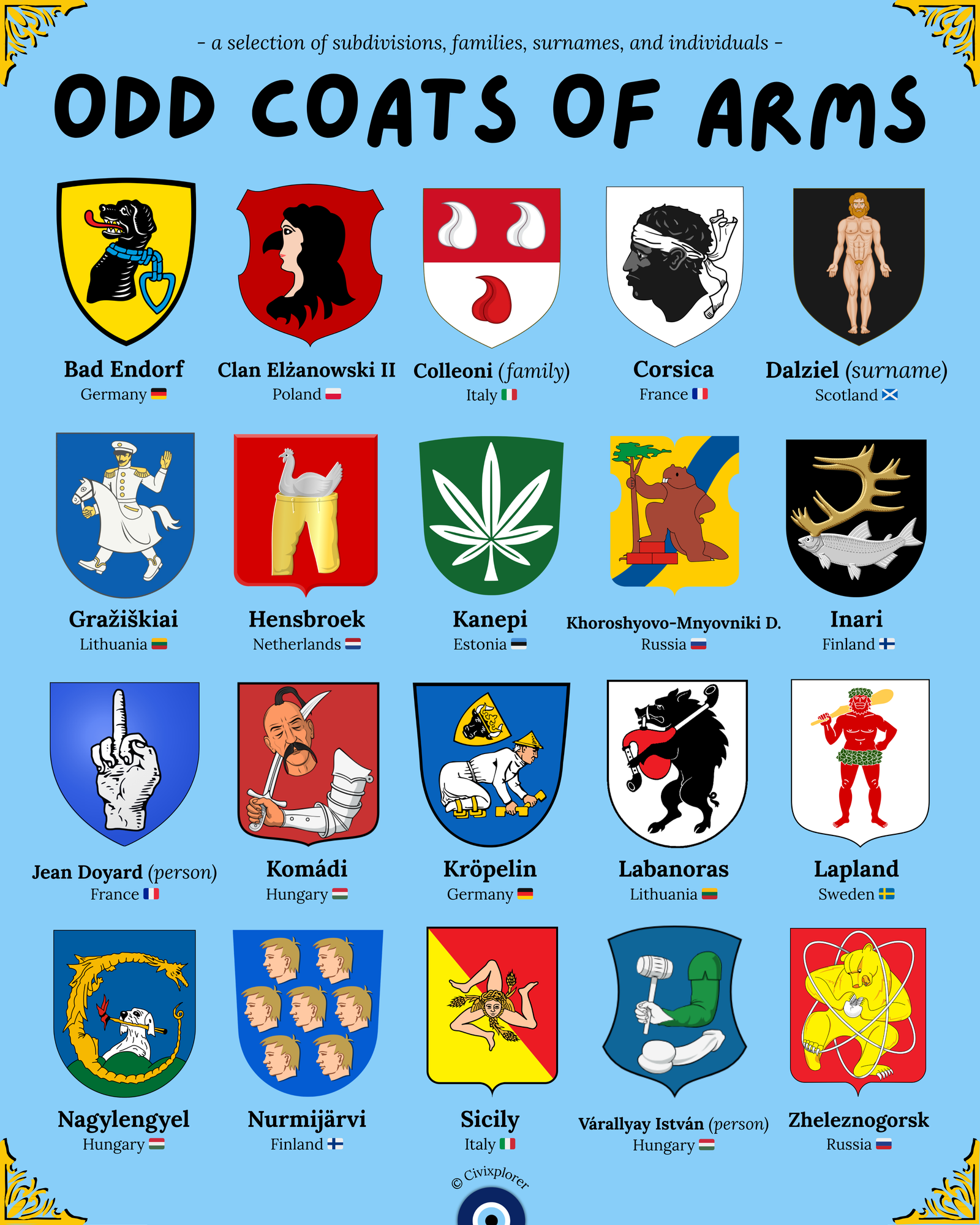 The World’s Oddest Coats of Arms