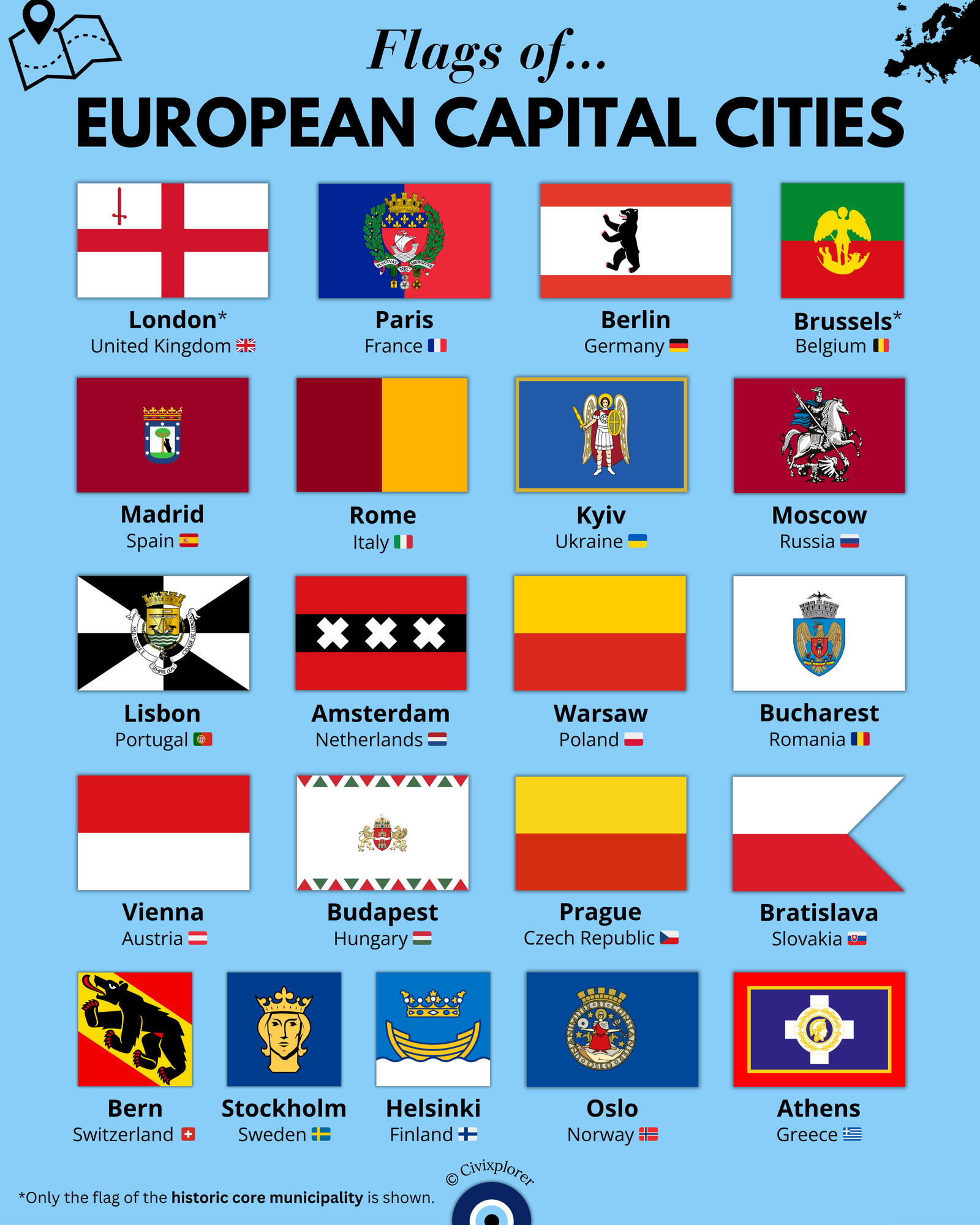 Hidden History: European Capital Flags