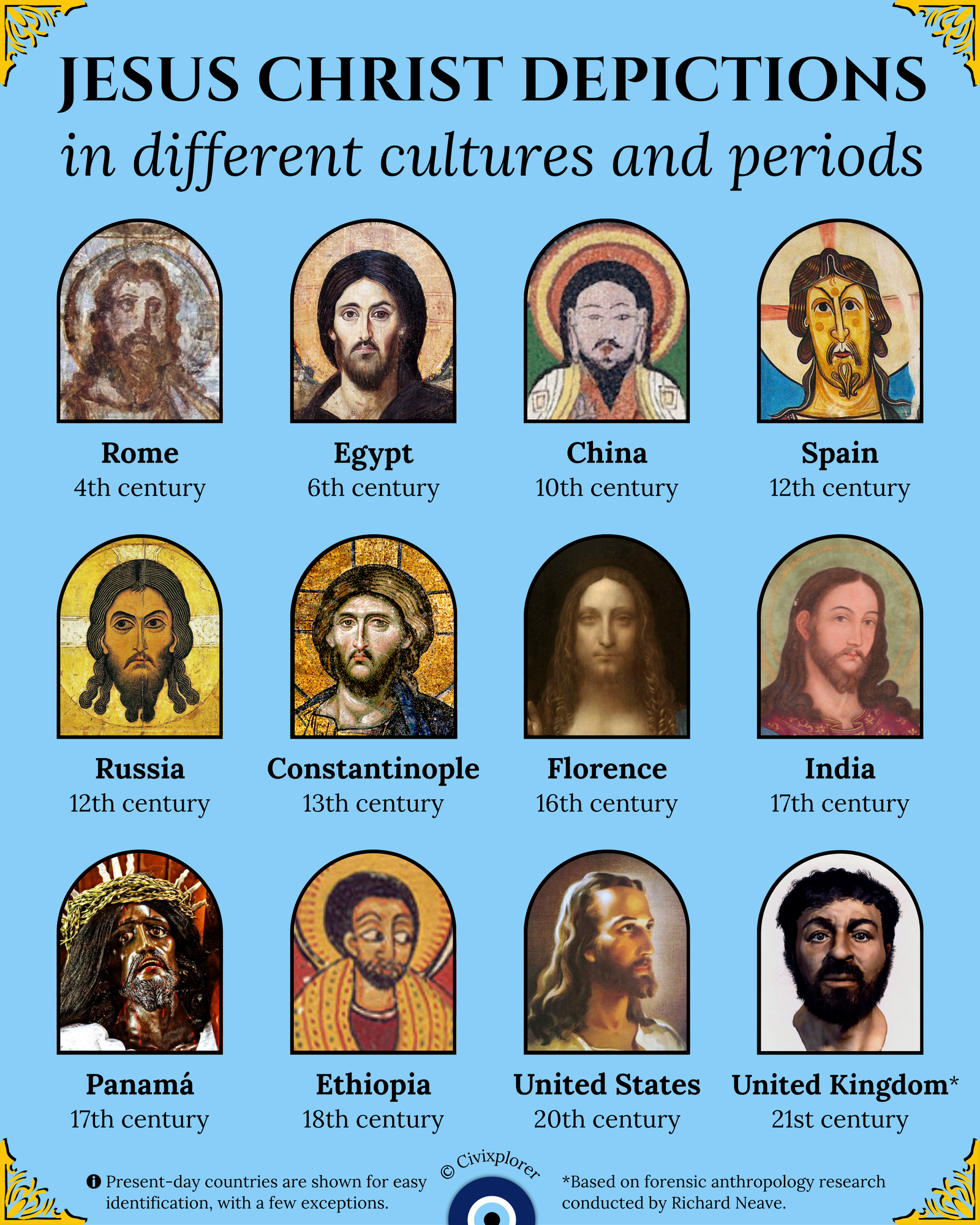The Global Jesus: How Cultures Reimagined His Image