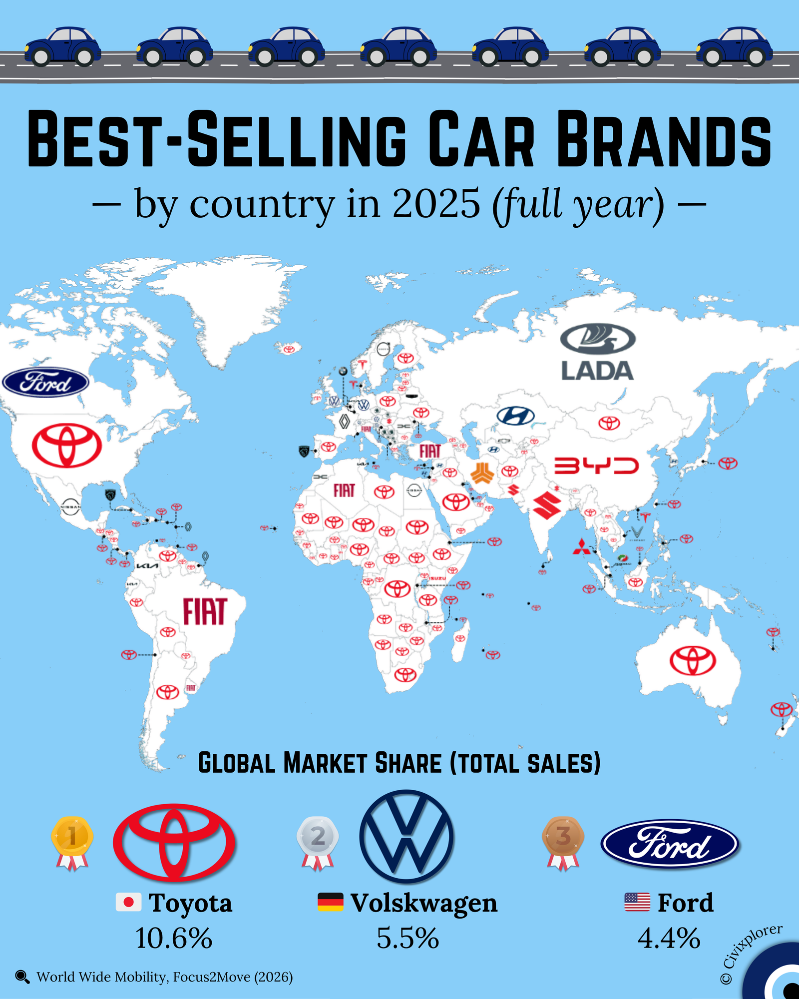 2025 Best-Selling Car Brands by Country