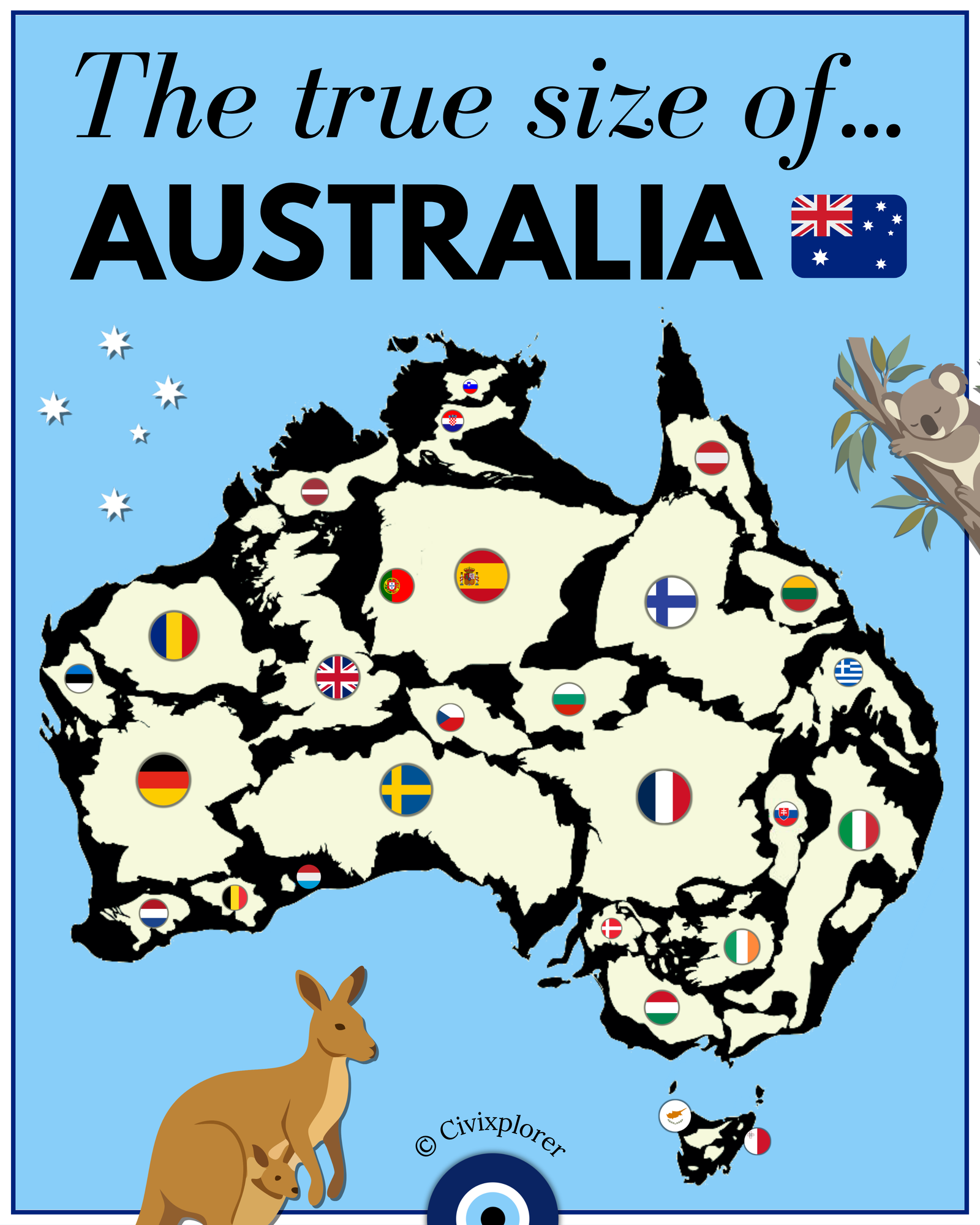 Giant of the South: Australia’s True Size