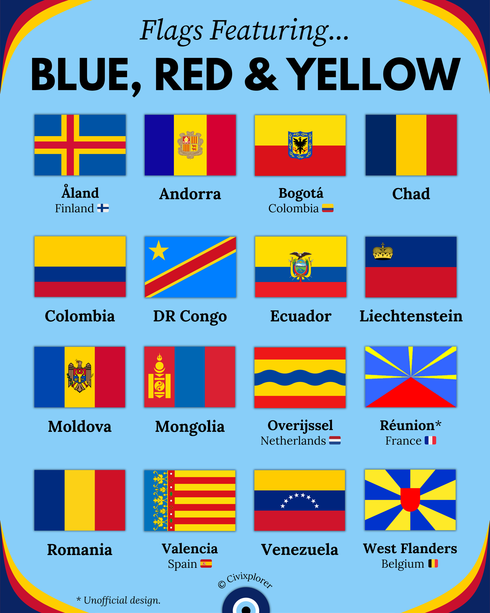 The World's Blue, Red, and Yellow Flags