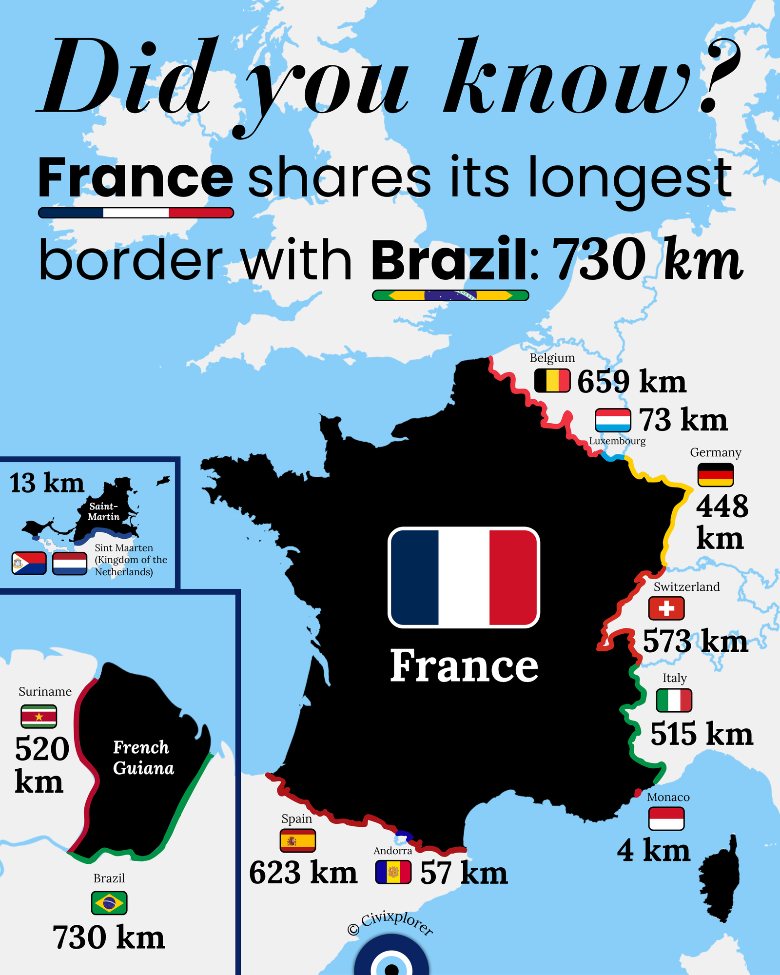 Why is France's Longest Border with Brazil?