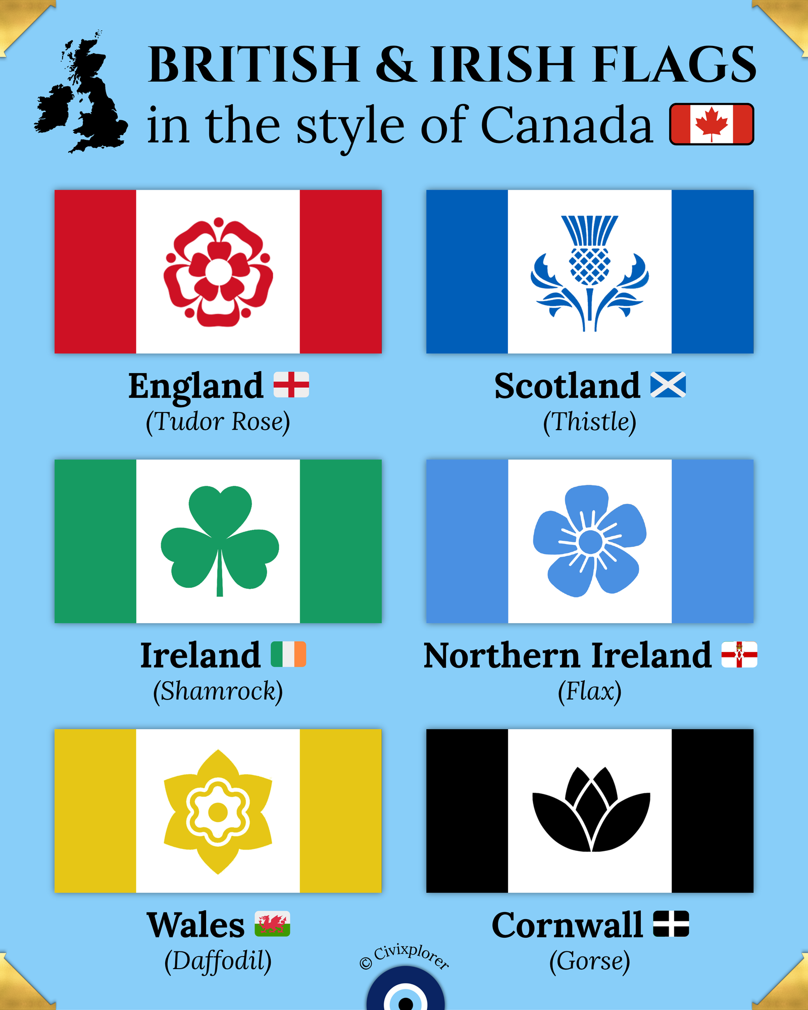 British & Irish Flags in the Style of Canada