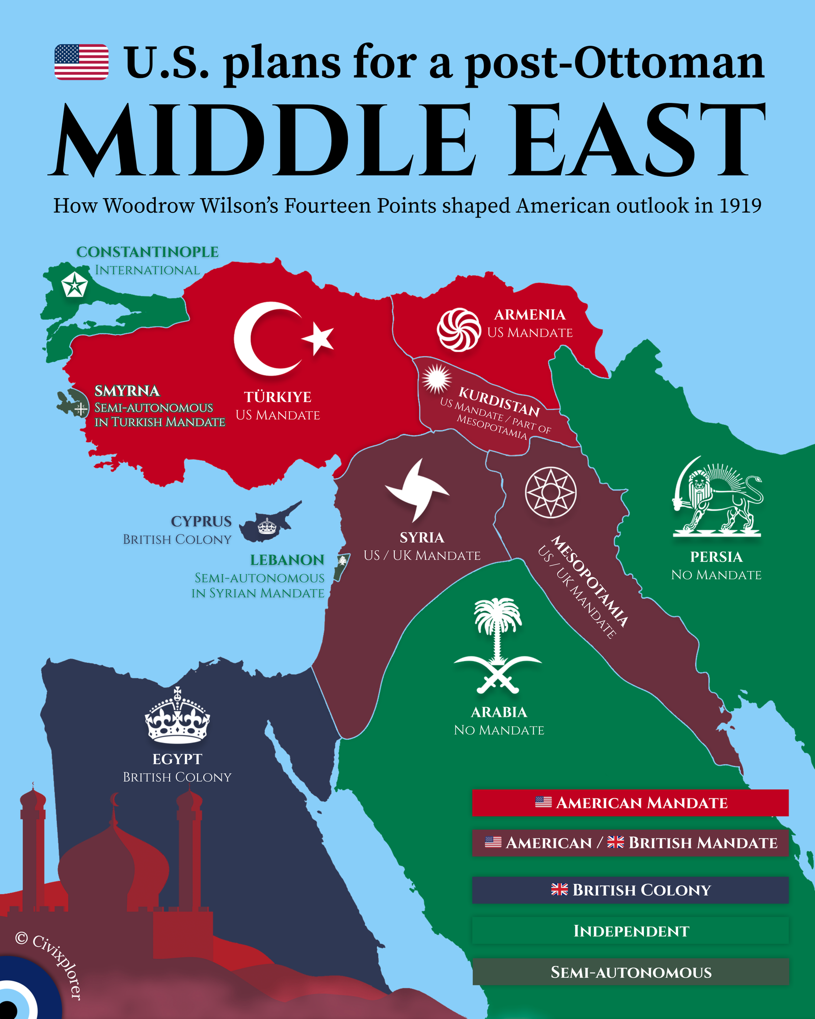 Woodrow Wilson’s 1919 U.S. Middle East Plan