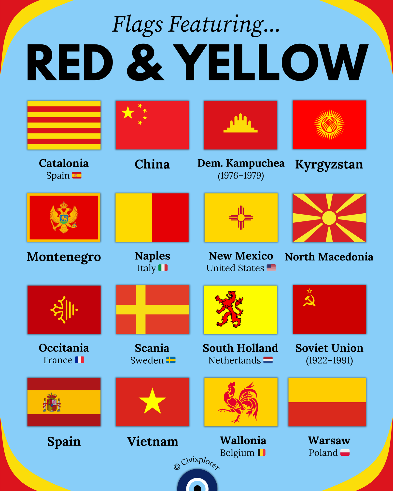 Blood and Gold: The History of Red and Yellow Flags