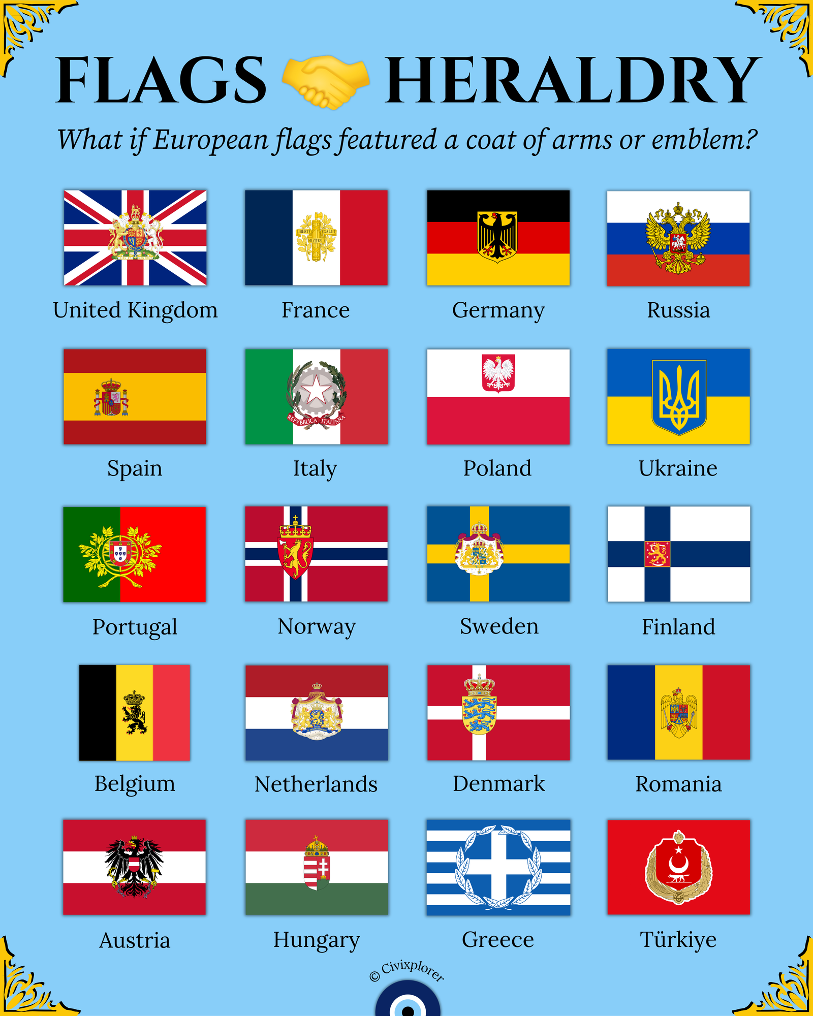 Flags Meets Heraldry: Reimagining Europe’s National Flags