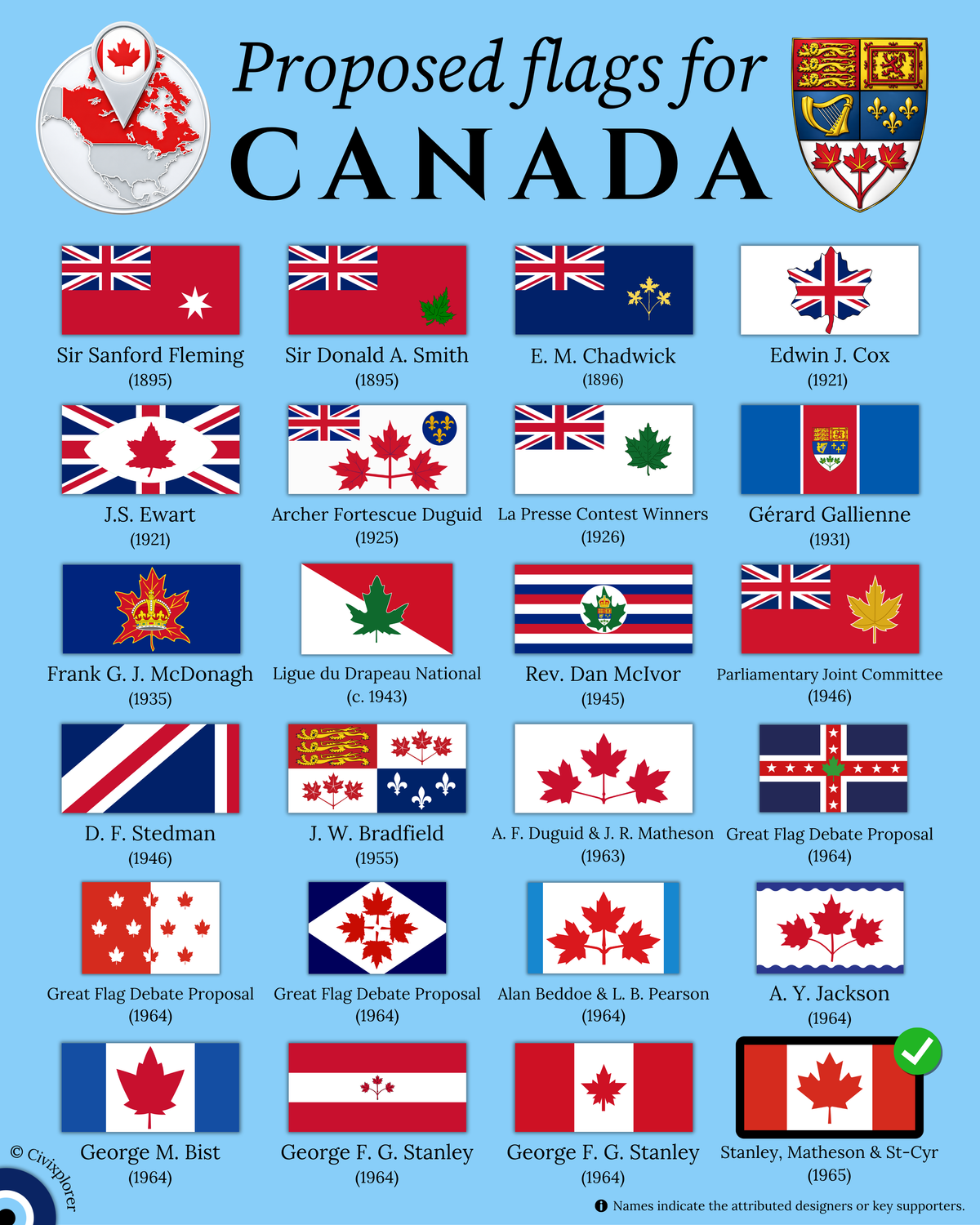 Evolution of the Maple Leaf: Canada’s Search for a Flag