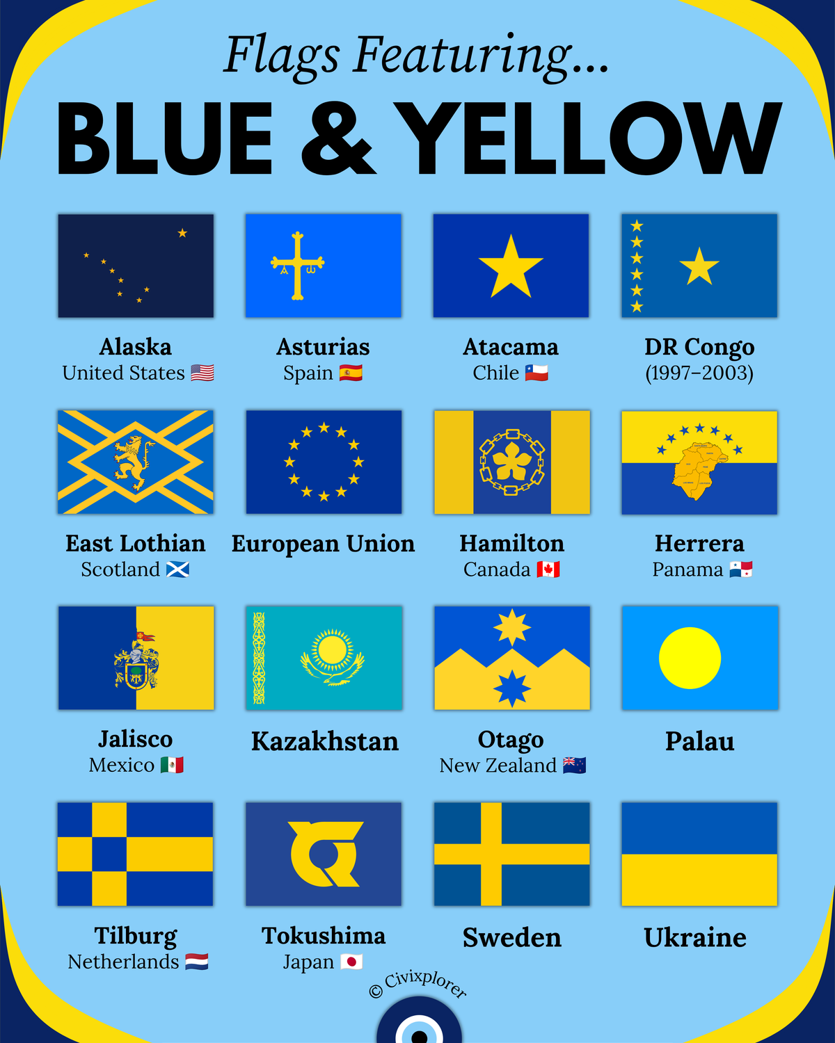 Blue & Yellow Flags Across the World
