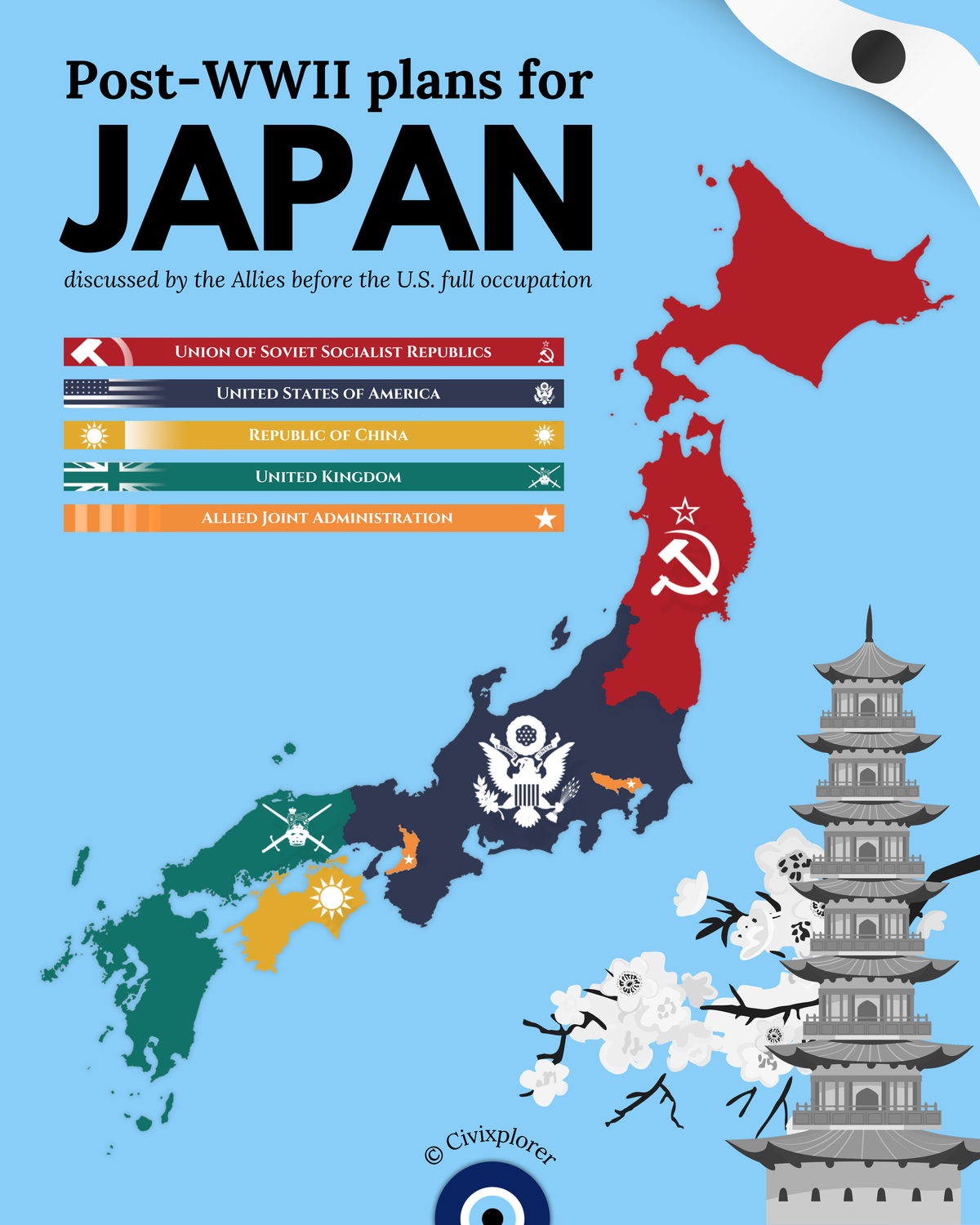 Divided Japan: The Forgotten Post-WWII Allied Occupation Plan