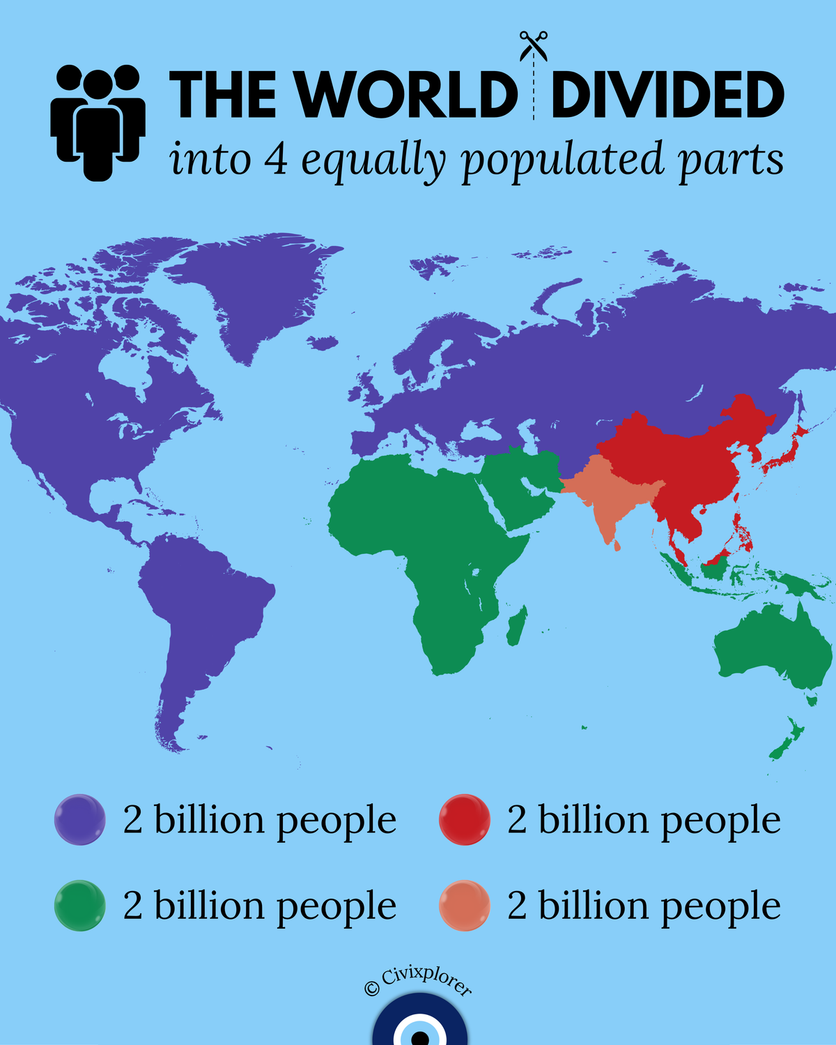 The World Divided into Four Parts