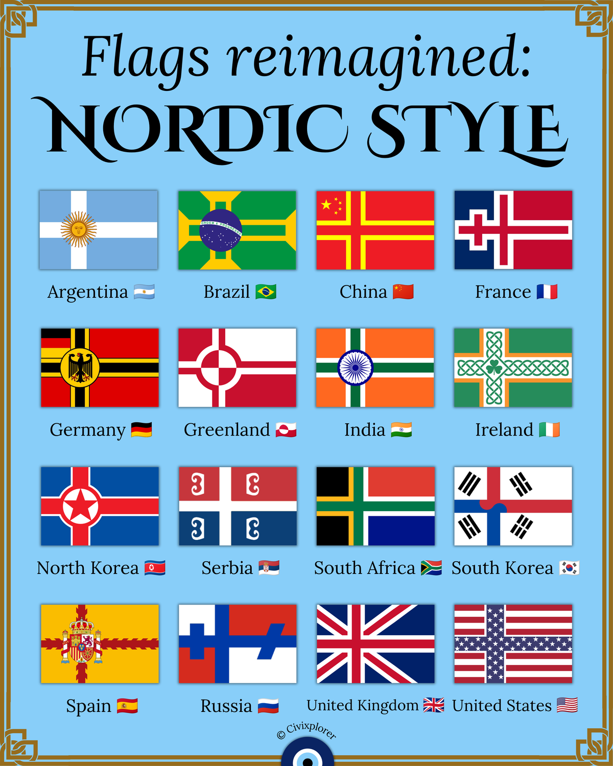 Reimagined Flags: A Nordic Cross Collection
