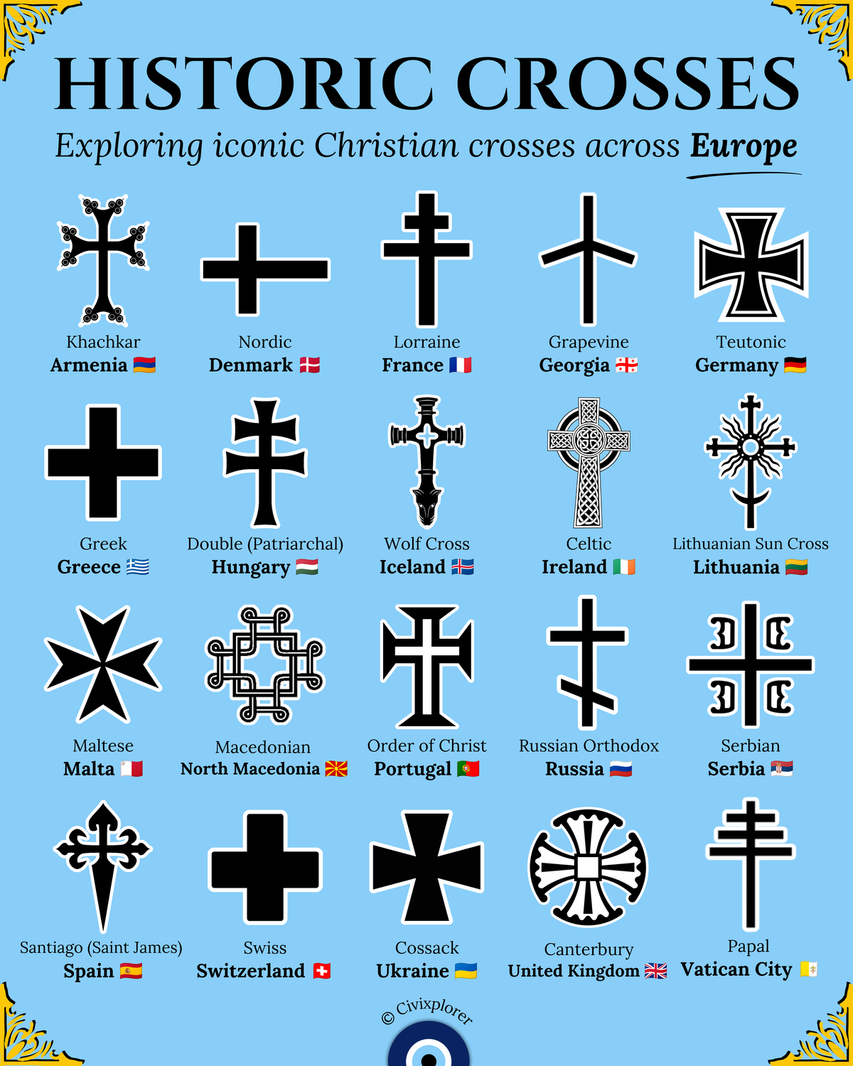 Beyond Faith: Europe’s Historic Crosses