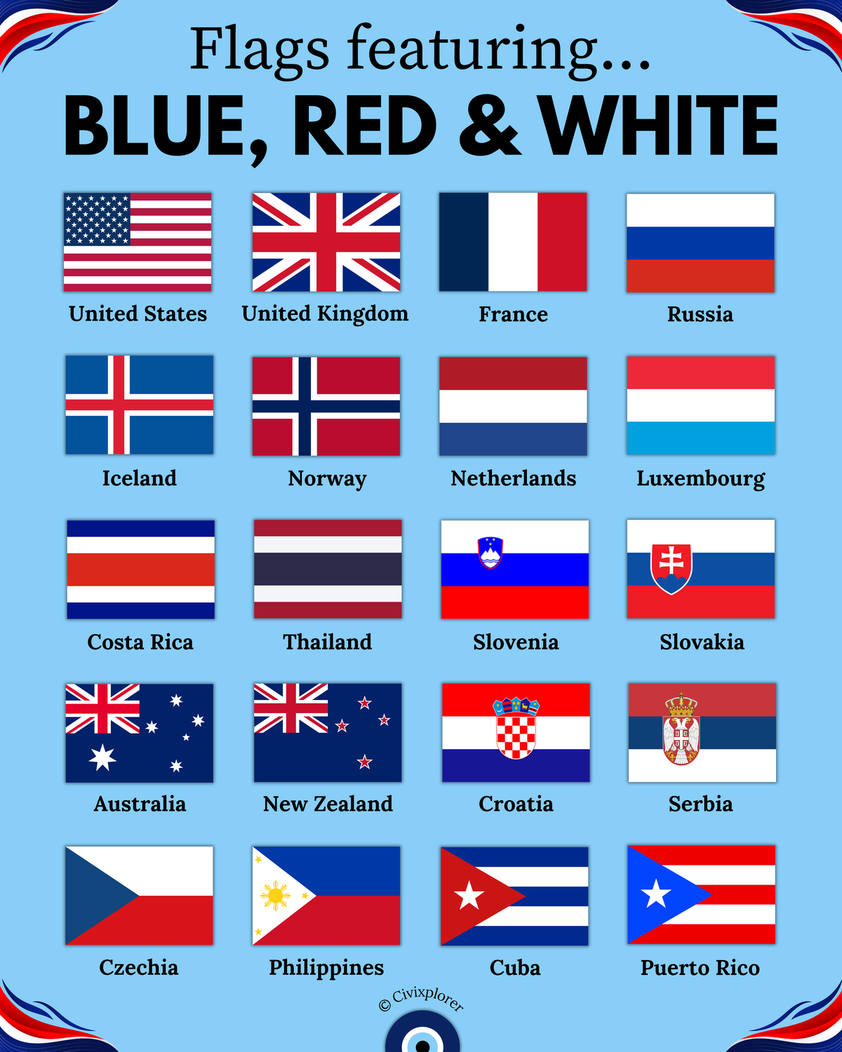 The Global Palette: Red, White, and Blue Flags