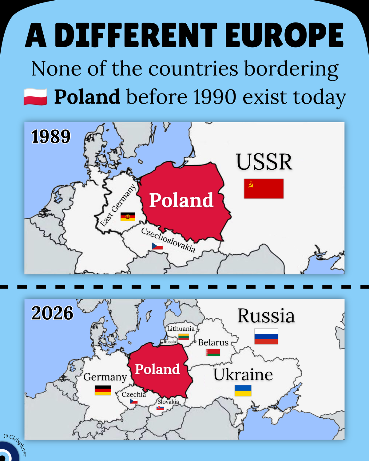 Poland’s Vanishing Neighbors