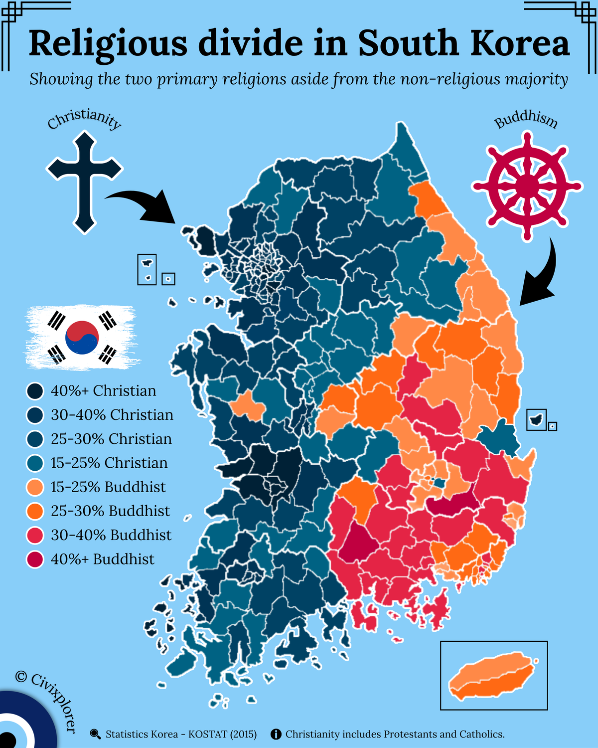 South Korea Religious Divide: Christianity vs Buddhism