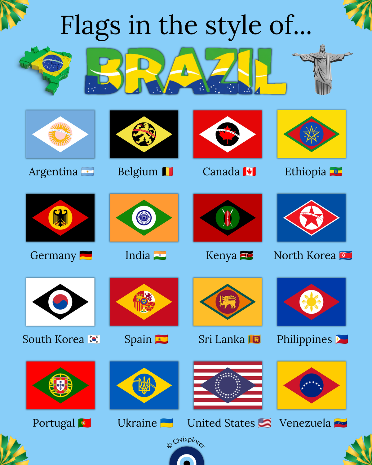 World Flags in the Style of Brazil
