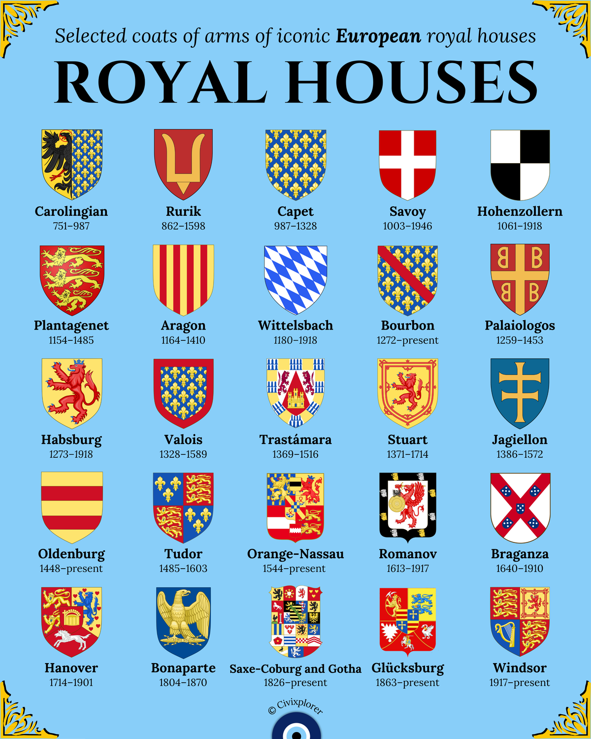 European Royal Heraldry: Crests of Power