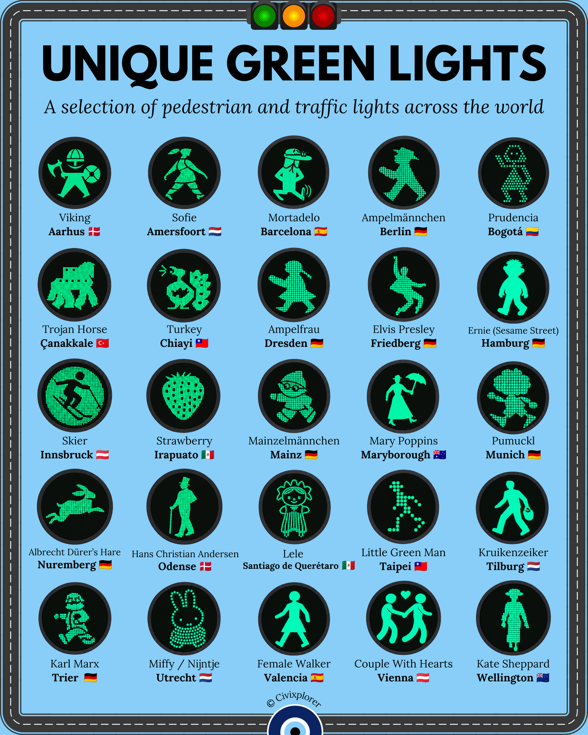 Unique Green Lights Worlwide
